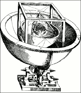 Model of the solar system by Johannes Kepler